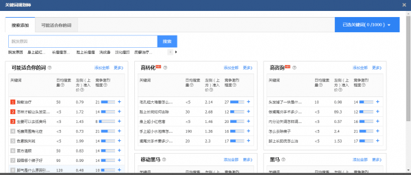 seo站優化meta標簽優化萬_廣州網站優化-廣州seo-網站優化_seo優化