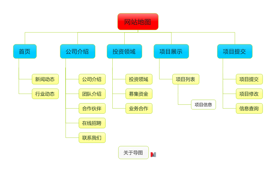 福州網(wǎng)站優(yōu)化_網(wǎng)站優(yōu)化_網(wǎng)站優(yōu)化　seo優(yōu)化