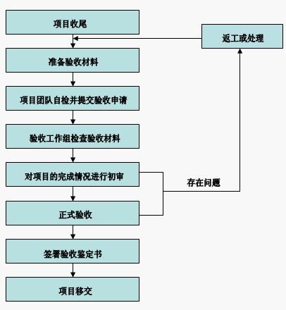 網(wǎng)站logo制作_制作賀卡網(wǎng)站_網(wǎng)站制作