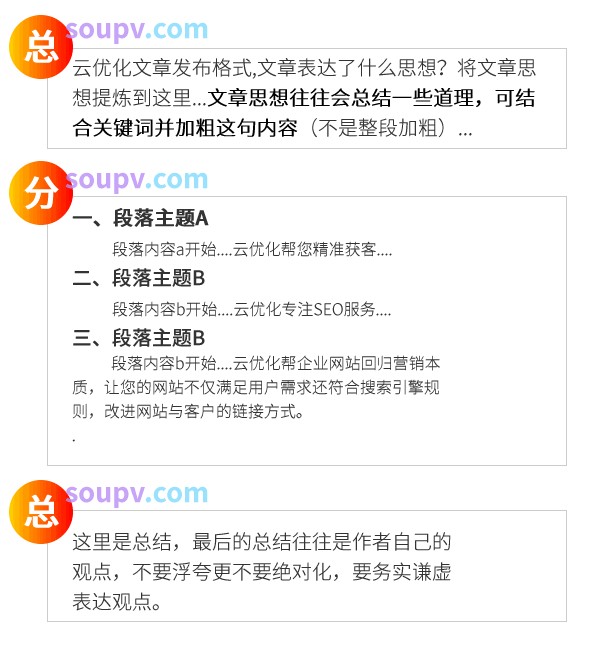 什么叫網(wǎng)站優(yōu)化_網(wǎng)站優(yōu)化_外貿(mào)網(wǎng)站優(yōu)化