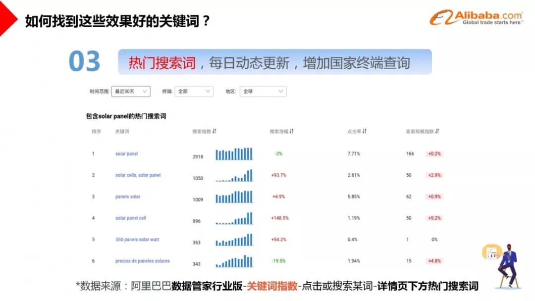 網(wǎng)站優(yōu)化_網(wǎng)站優(yōu)化　seo優(yōu)化_優(yōu)化網(wǎng)站seo網(wǎng)站系統(tǒng)平臺(tái)