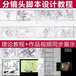 制作照片網站_網站制作_制作賀卡網站