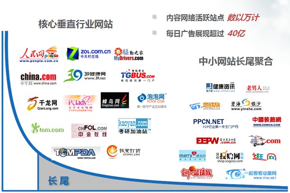 dedecms網站優化公司/seo優化企業模板_網站優化_優化網站seo網站系統平臺