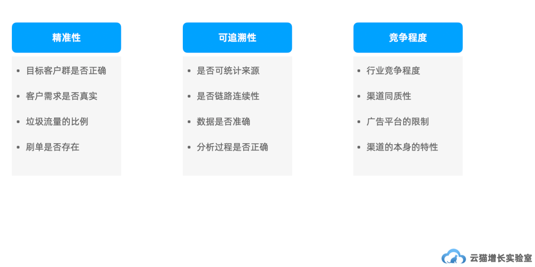 網站排名優化_seo網站怎么優化才能讓排名靠前_網站怎么優化能排名靠前