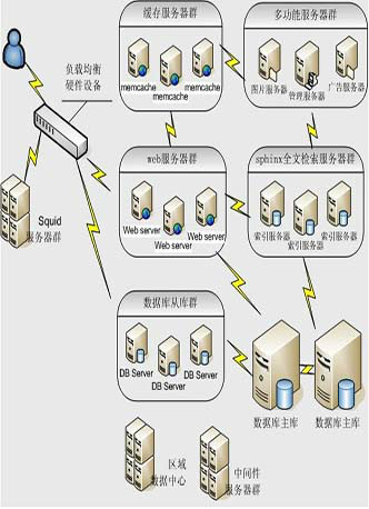 大型 交友 網站 建設 公司_網站外鏈建設可以提升網站權重_網站建設