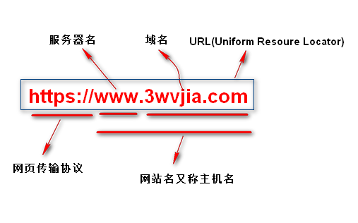 新疆錦旭建設(shè)工程公司網(wǎng)站_網(wǎng)站建設(shè)_網(wǎng)站易用性建設(shè)a-z