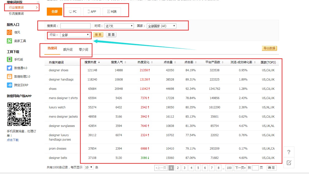 成都搜索優化整站優化_seo引擎優化怎么賺錢_搜索引擎優化