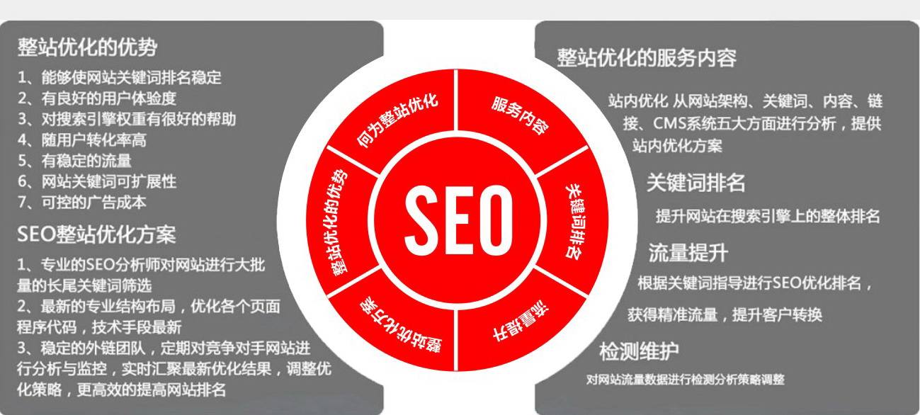 制作照片網(wǎng)站_網(wǎng)站制作_網(wǎng)站程序制作
