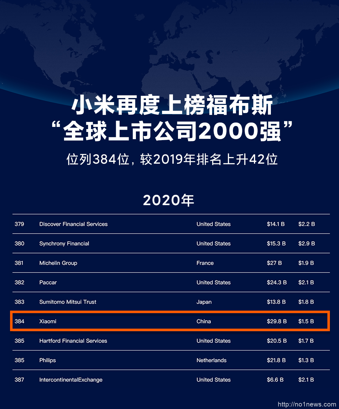怎么優化網站關鍵詞排名_網站排名優化_網站怎么優化關鍵詞排名