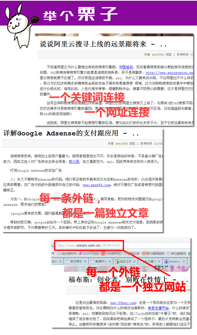 收索引擎優化簡稱什么_昆明搜索優化整站優化_搜索引擎優化