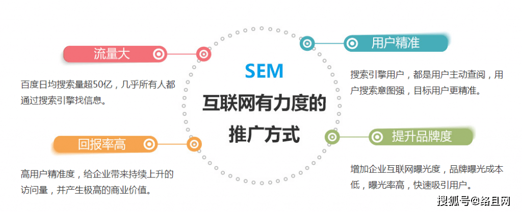 浙江省建設(shè)信息港網(wǎng)站_網(wǎng)站外鏈建設(shè)可以提升網(wǎng)站權(quán)重_網(wǎng)站建設(shè)