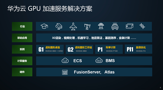 制作賀卡網站_制作生日禮物的網站_網站制作