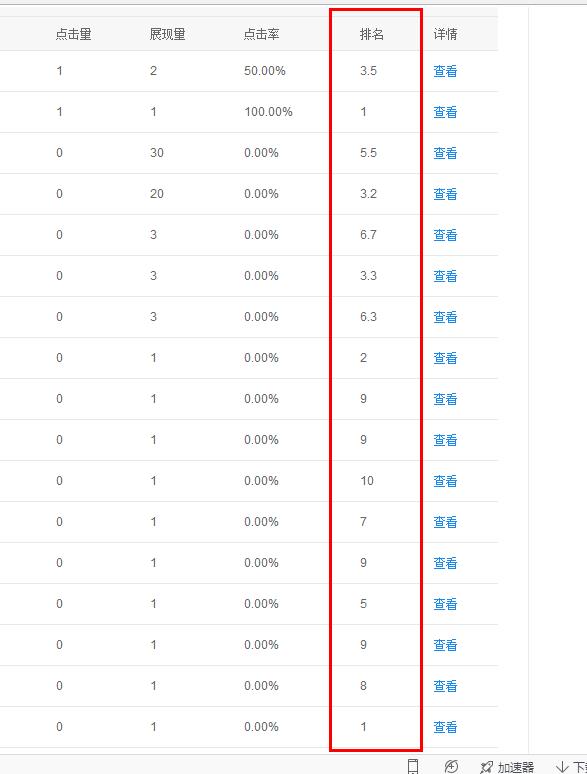 網站排名優化_排名精靈seo網站優化百度站長工具_怎么提高網站seo優化關鍵字排名