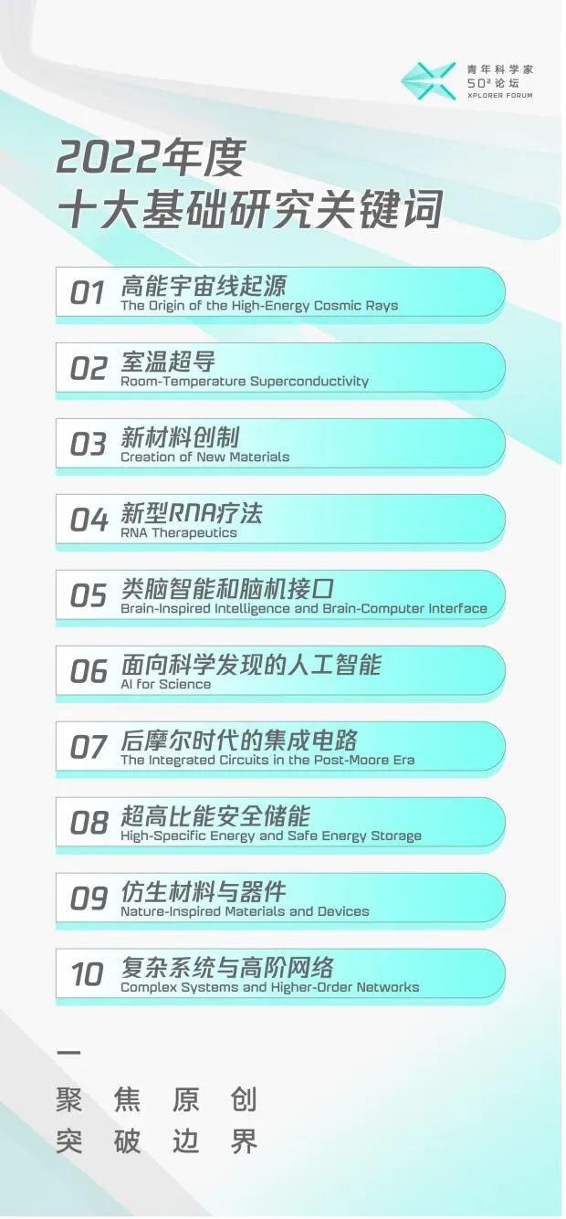復雜動力系統理論_復雜網絡系統與動力學_復雜網絡動力學模型