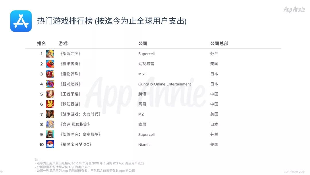 下載應用市場到桌面_應用程序下載桌面_下載應用市場并安裝到桌面