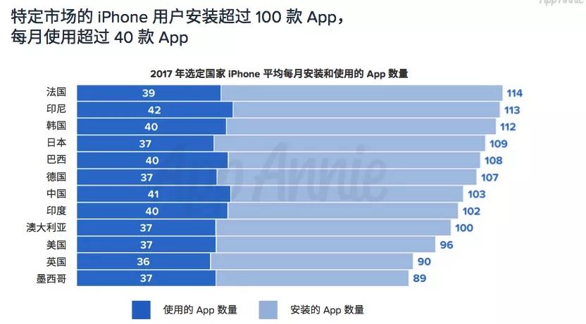 下載應用市場到桌面_應用程序下載桌面_下載應用市場并安裝到桌面