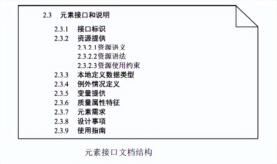 文檔詳細(xì)軟件設(shè)計(jì)系統(tǒng)包括_文檔詳細(xì)軟件設(shè)計(jì)系統(tǒng)_軟件系統(tǒng)詳細(xì)設(shè)計(jì)文檔