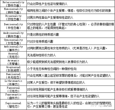 網頁標題關鍵字_網站首頁標題關鍵詞最多添多少_網頁標題關鍵詞不超過
