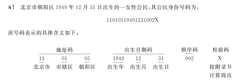 身份證上的校驗(yàn)碼是干什么的_驗(yàn)證碼校驗(yàn)中什么意思_校驗(yàn)碼是身份證的第幾位