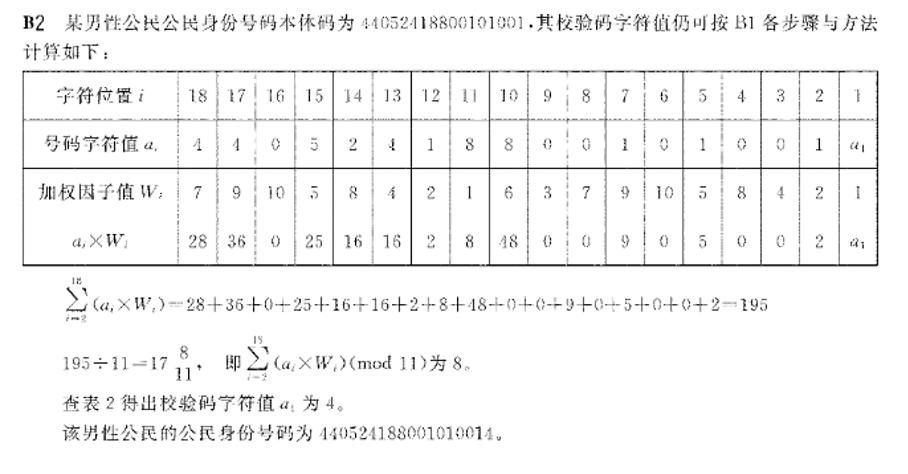 驗(yàn)證碼校驗(yàn)中什么意思_校驗(yàn)碼是身份證的第幾位_身份證上的校驗(yàn)碼是干什么的