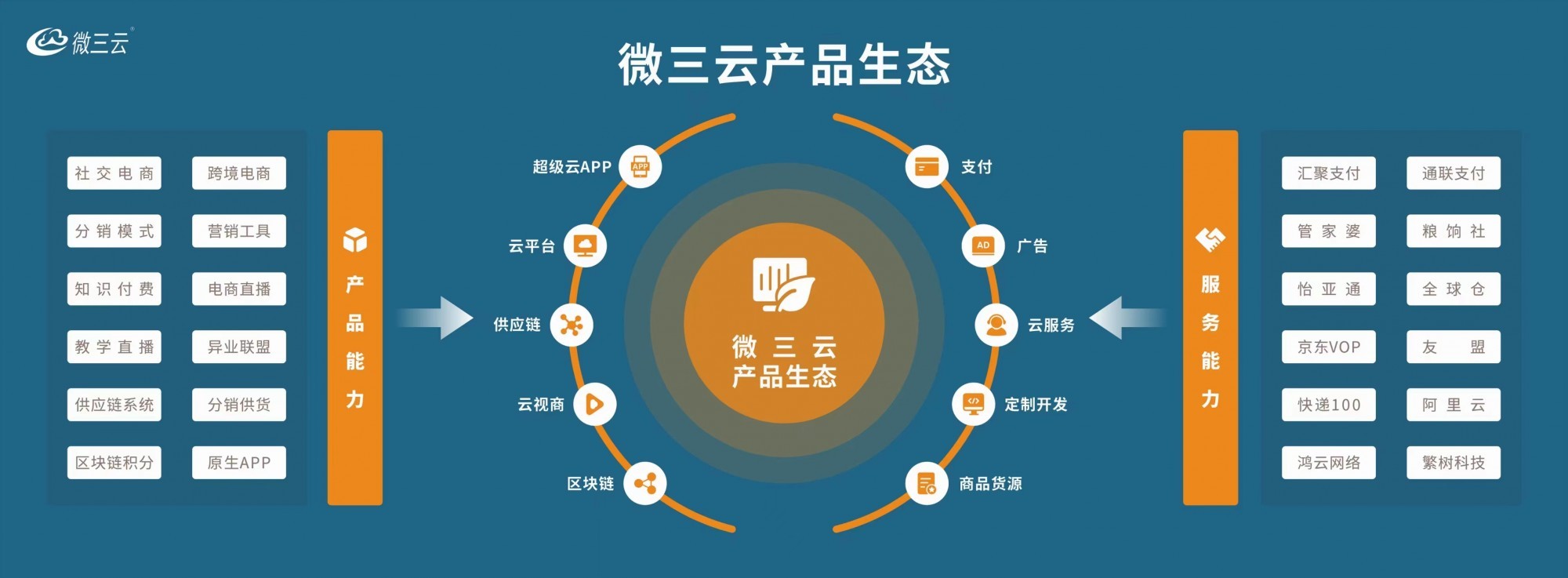 新年祝福微信代碼_制作祝福小程序_祝福類微信小程序源碼