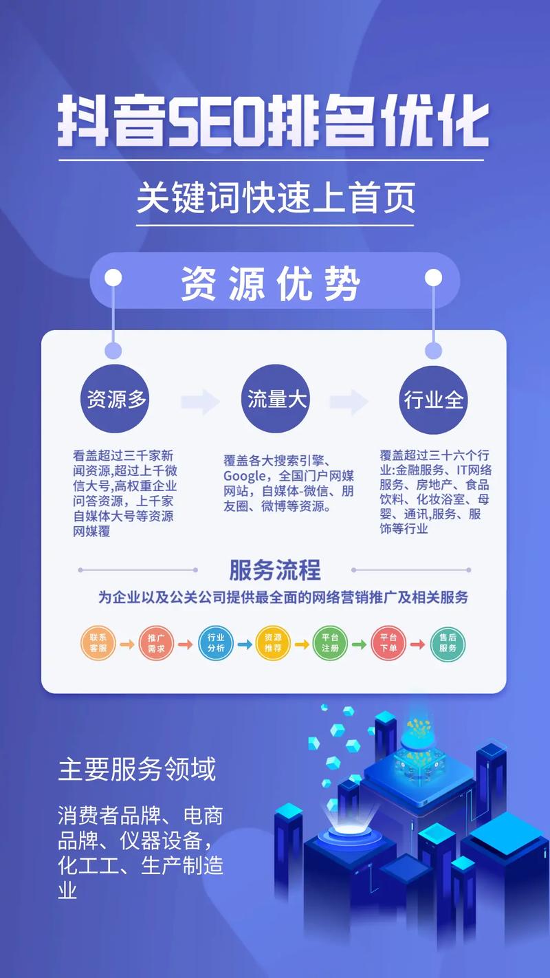 怎么樣優(yōu)化標題不會有應響_標題優(yōu)化建議_檢測標題優(yōu)化效果