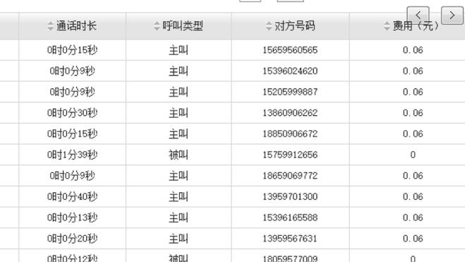 通話記錄最長能查幾個月_多久的通話記錄能查出_移動通話記錄能查多長時間