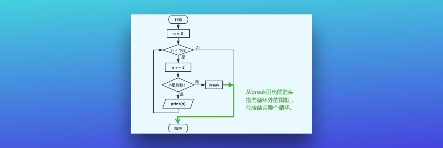 psql連接數(shù)據(jù)庫_pg數(shù)據(jù)庫連接命令_c連接postgresql數(shù)據(jù)庫